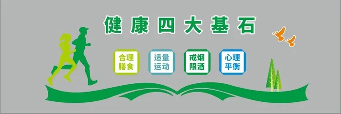  健康文化标语  健康四大基石文化墙cdr矢量模版下载