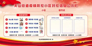 疫情公示栏