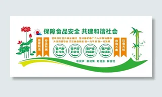 食品安全四个最严文化墙设计