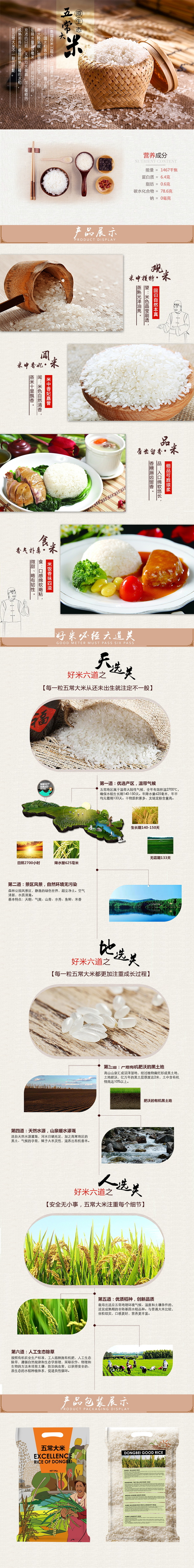 电商详情页psd模版下载