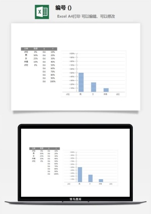 LMTK可视化图表模板Excel素材公司企业办公表格数据分析智能图表预览图