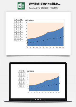 9-通用图表模板月份对比面积图