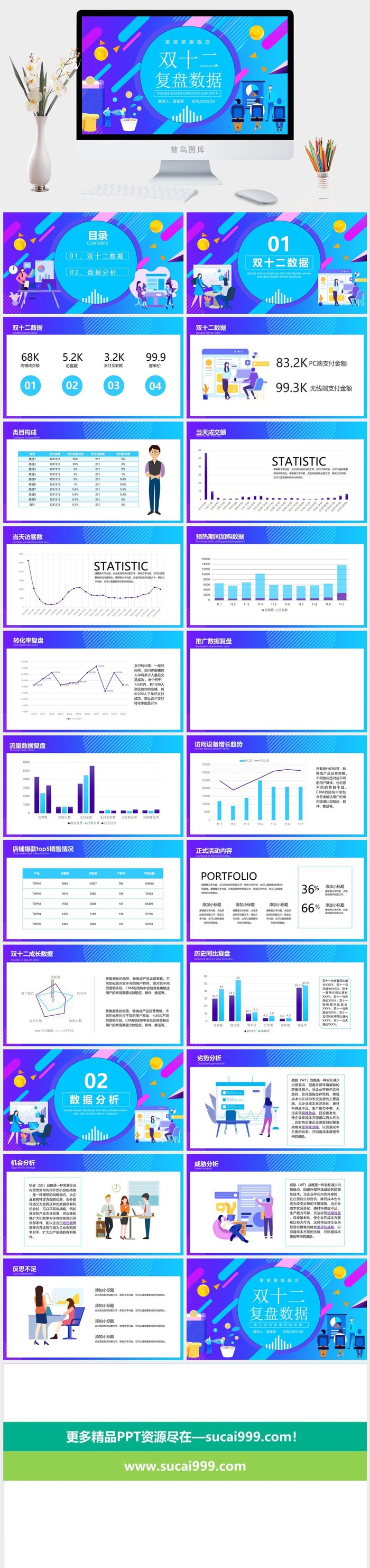 工作项目报告复盘总结回顾PPT模板