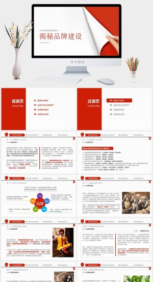 品牌建设培训PPT课件预览图