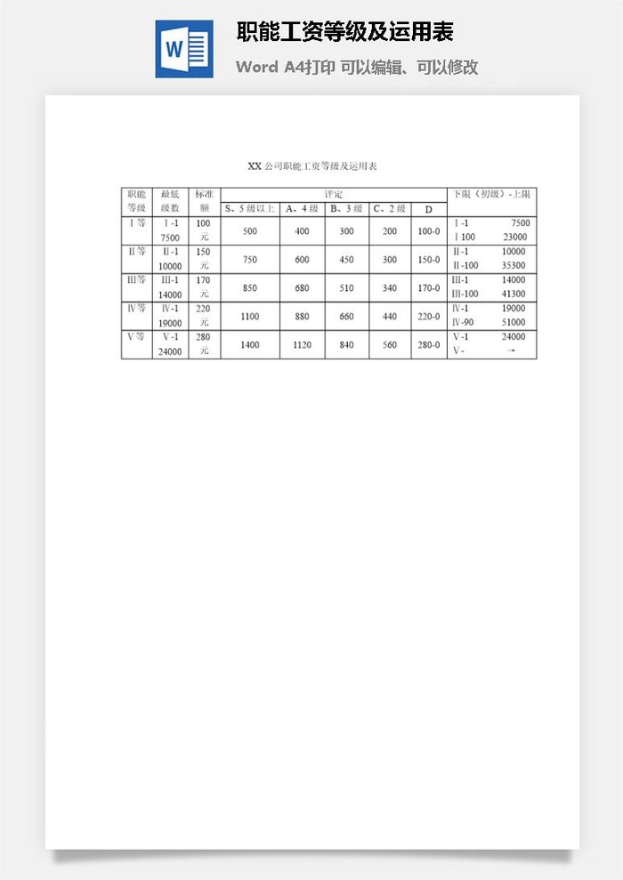 职能工资等级及运用表word模板