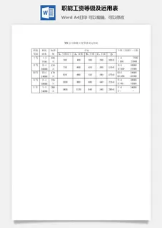 职能工资等级及运用表word模板