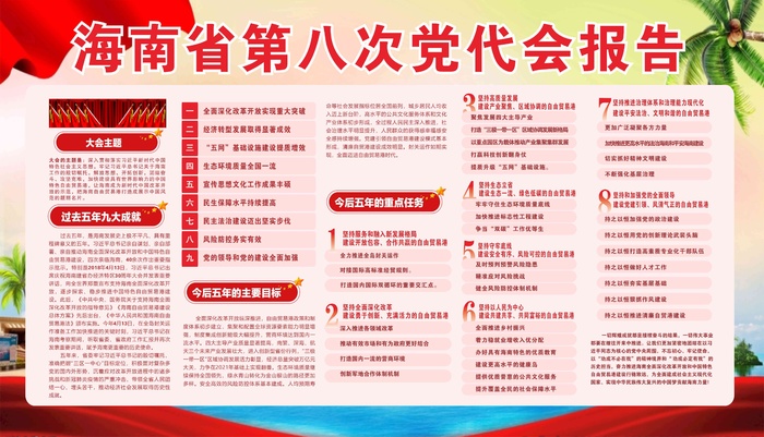 海南省第八次党代会报告cdr矢量模版下载