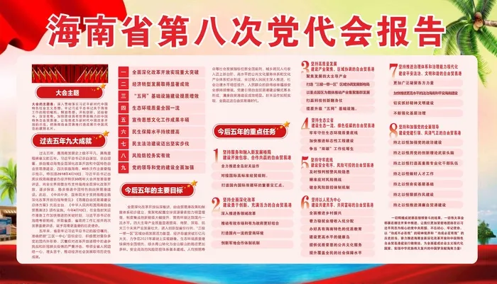 海南省第八次党代会报告cdr矢量模版下载