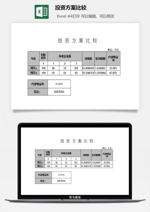投资方案比较excel模板