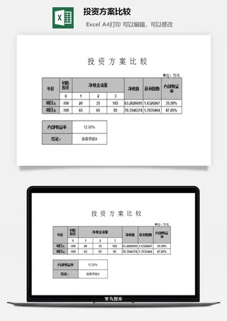 投资方案比较excel模板