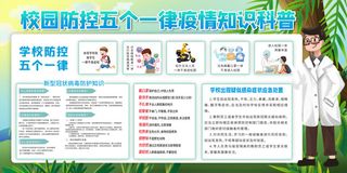 简约大气新冠防疫疫情防控展板