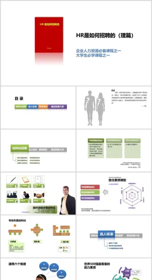 人力资源培训-HR是如何招聘的 PPT模板预览图