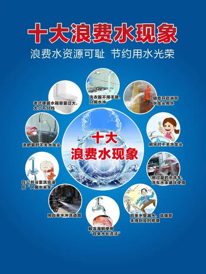 十大浪费水现象 节约用水cdr矢量模版下载