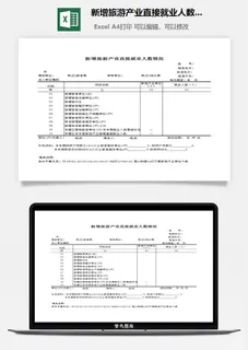 新增旅游产业直接就业人数情况excel模板
