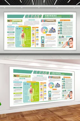 健康进万家宣传栏