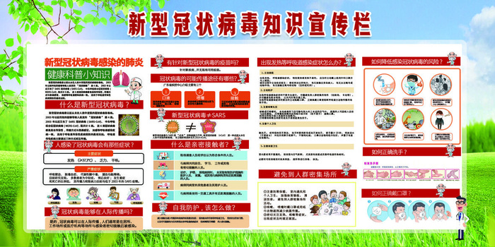 预防新冠战胜疫情宣传展板psd模版下载