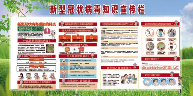 预防新冠战胜疫情宣传展板