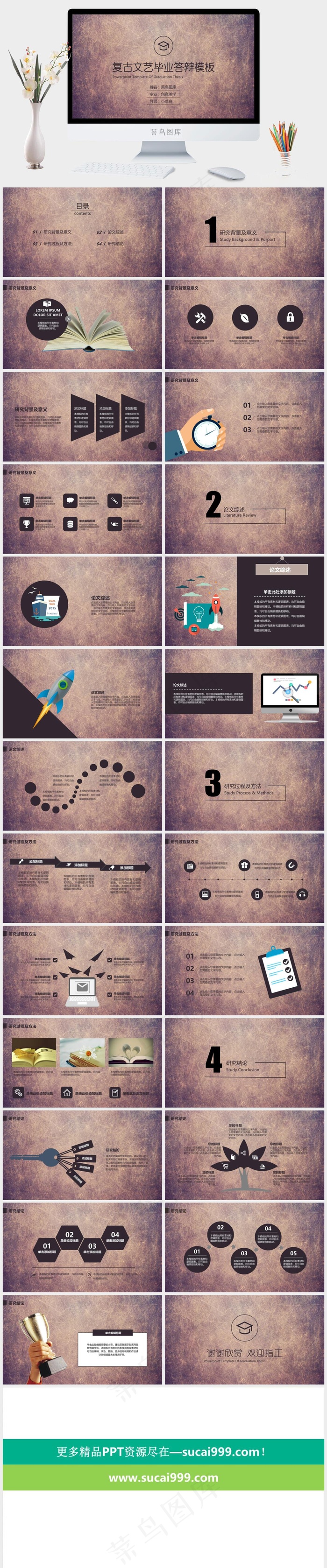 毕业答辩牛皮纸复古模板框架完整实用PPT模板