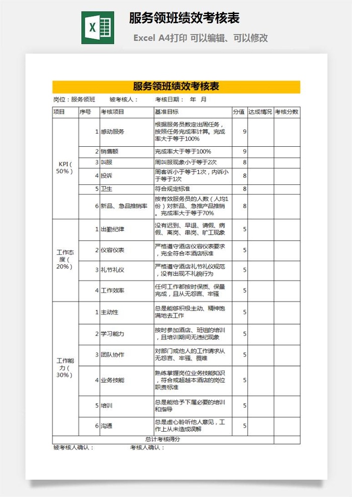 服务领班绩效考核表