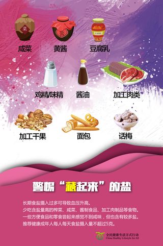 915减盐周隐藏盐海报