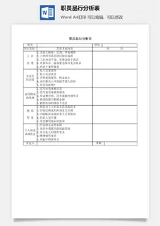 职员品行分析表word模板