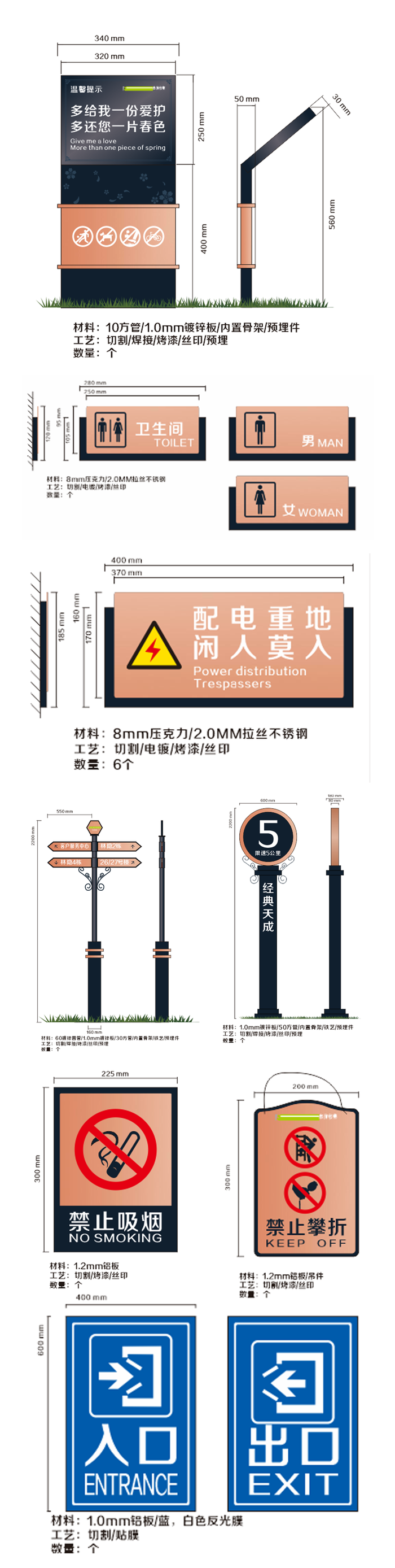 全套房地产标识导视牌指示系统cdr矢量模版下载