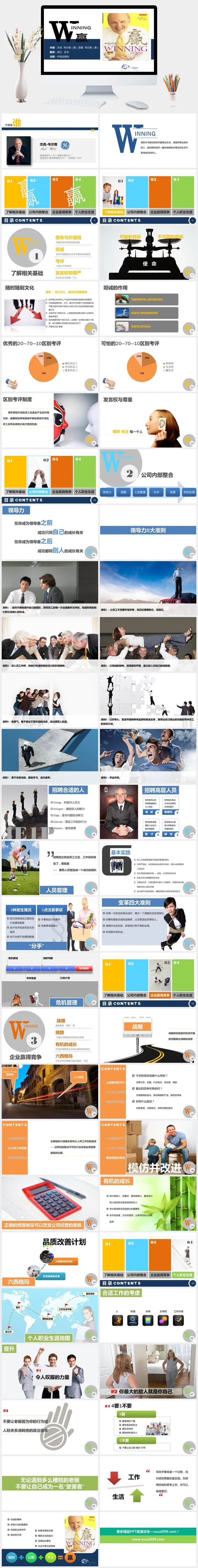 《赢》PPT读书笔记