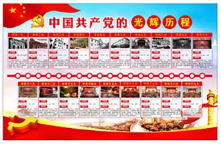 中国共产党的光辉历程党建文化墙展馆展厅文化墙