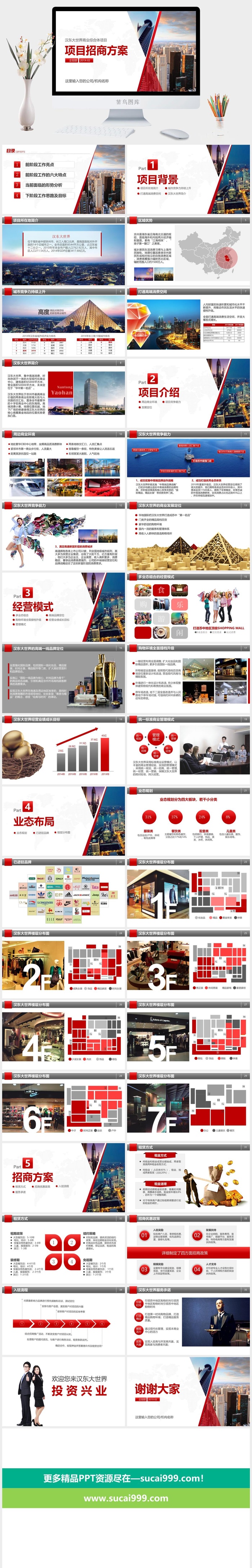 商业项目地产招商招租投资策划方案PPT模板