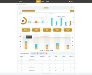 可视化大数据科技网页后台管理图表软件AI界面PSD模版素材源文件