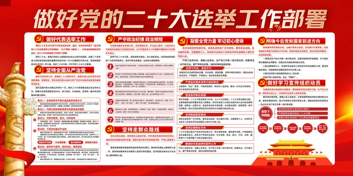 迎接二十大展板选举工作psd模版下载