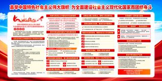 蓝色风格学习贯彻党的二十大报告精神展板第二十次全国代表大会报告宣传栏