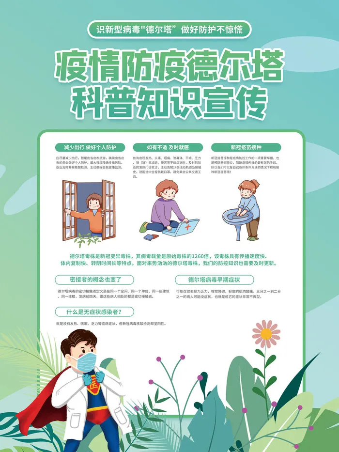 绿色健康教育校园防疫德尔塔病毒海报psd模版下载