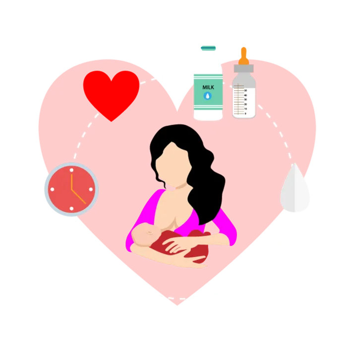 母乳喂养婴儿长大插图