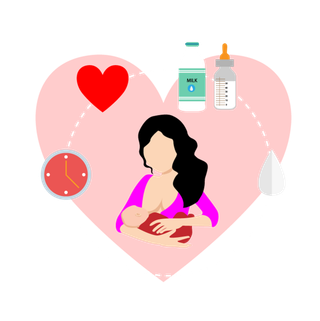 母乳喂养婴儿长大插图