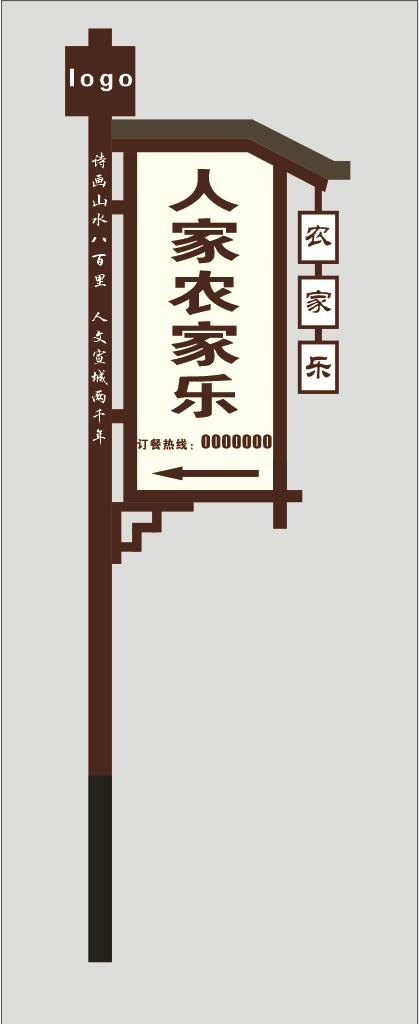 饭店标识标牌 旅游景区标识 导视牌cdr矢量模版下载