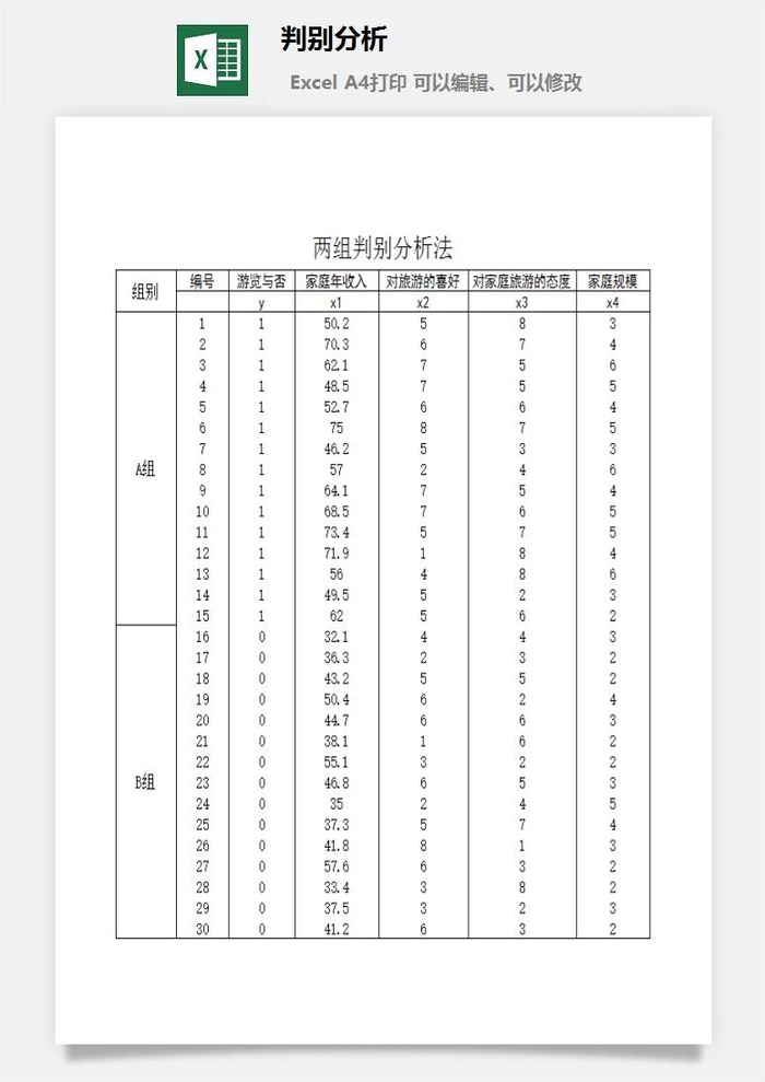 判别分析财务行政EXCEL模板