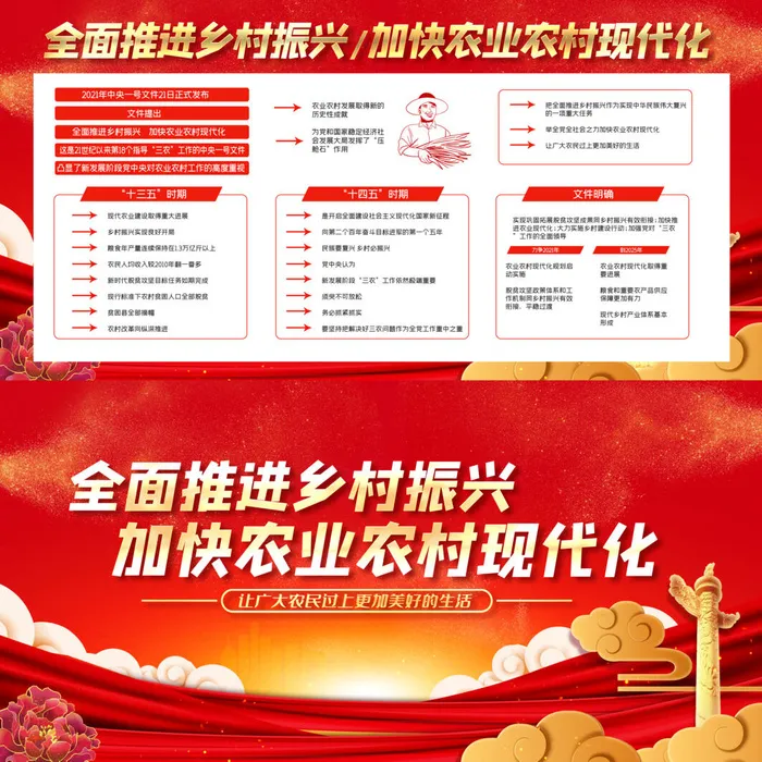 红色高端全面推进乡村振兴展板psd模版下载