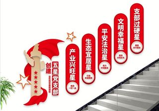 五星党支部楼梯文化墙