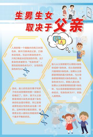 生命与健康生男生女取决于父亲海报