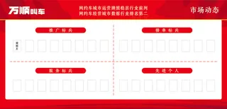 万顺叫车展板市场动态