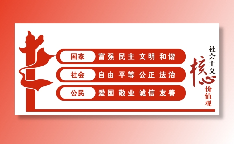 社会核心价值党建文化背景cdr矢量模版下载