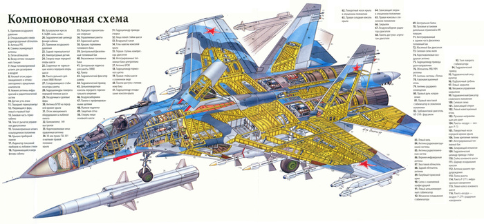 SU-27K