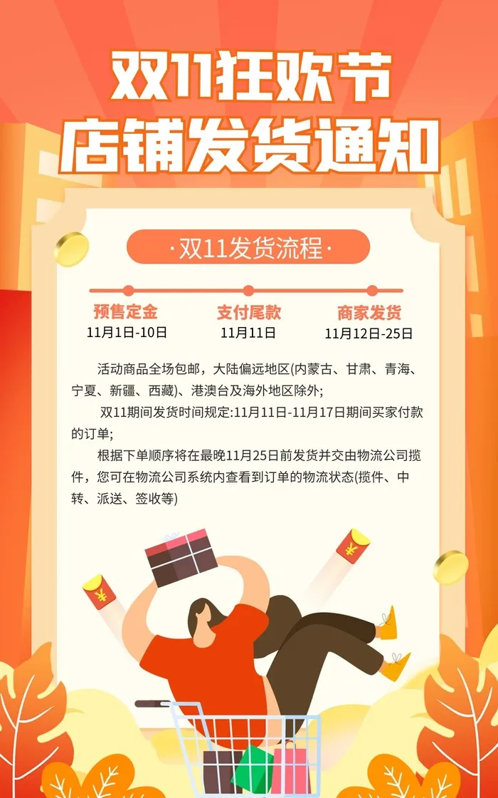 商场宣传海报cdr矢量模版下载