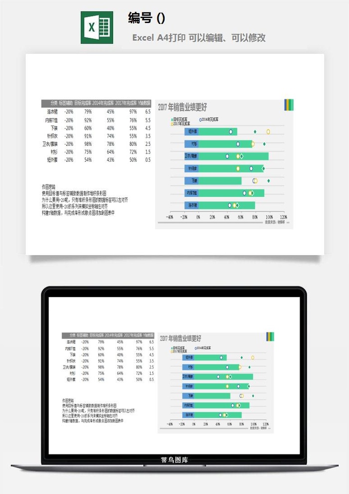 LMTK可视化图表模板Excel素材公司企业办公表格数据分析智能图表