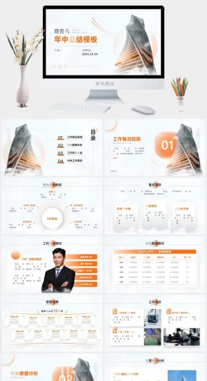 橙色商务风年中总结PPT模板预览图