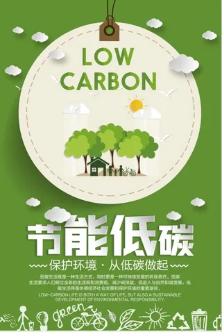 环保宣传海报