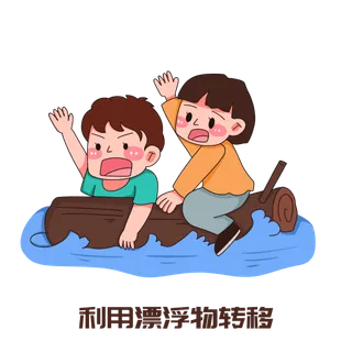 手绘描边夏季防汛防洪安全知识插画