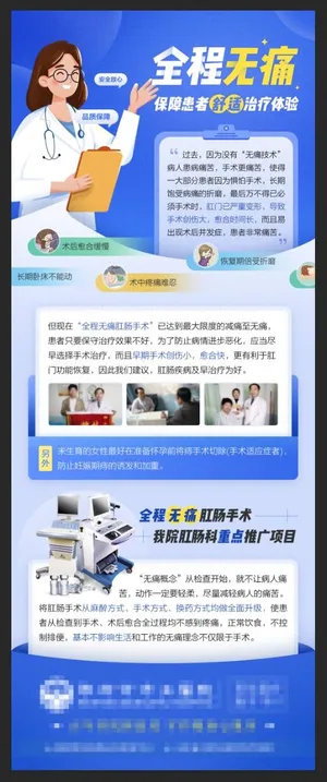 痔疮手术全程无痛医疗创意海报