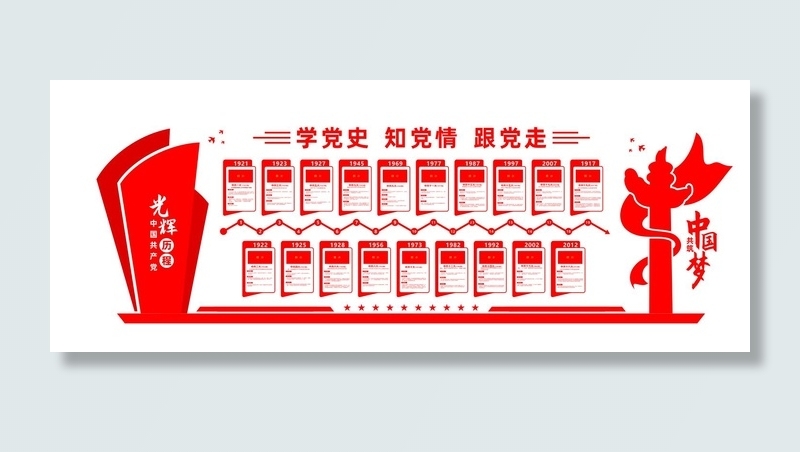党的光辉历程文化墙cdr矢量模版下载